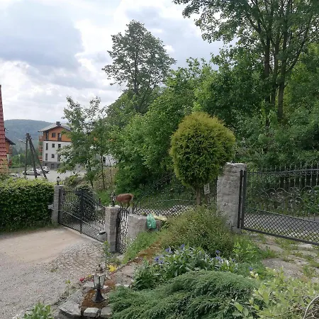 Sielsko Anielsko Apartmán *